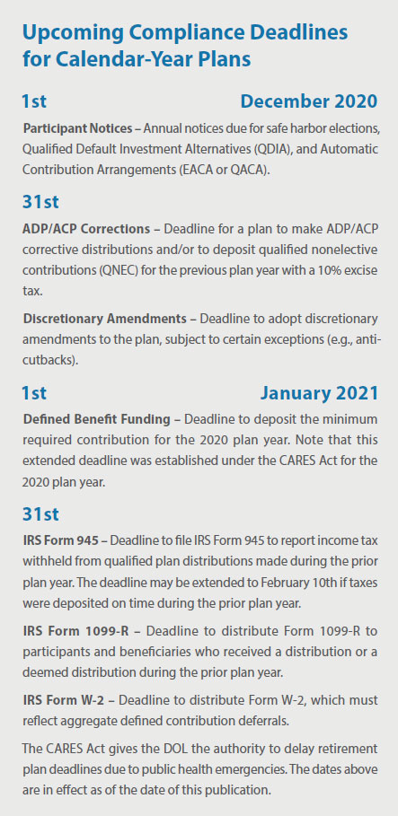 Upcoming Compliance Deadlines for Calendar-Year Plans